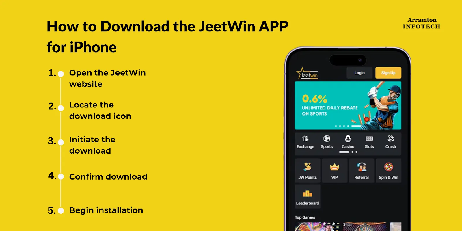 JeeTwin এর টাকা বেরিয়ে নেওয়া কি অর্থ প্রার্থনা?
